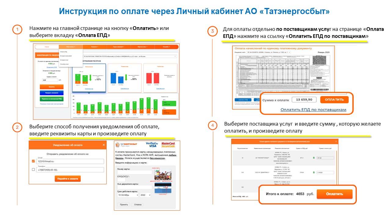 Оплата татарстан. Оплата ЖКХ. Оплата за коммунальные услуги. Услуги ЖКХ. Жилищные услуги и коммунальные услуги будущего.