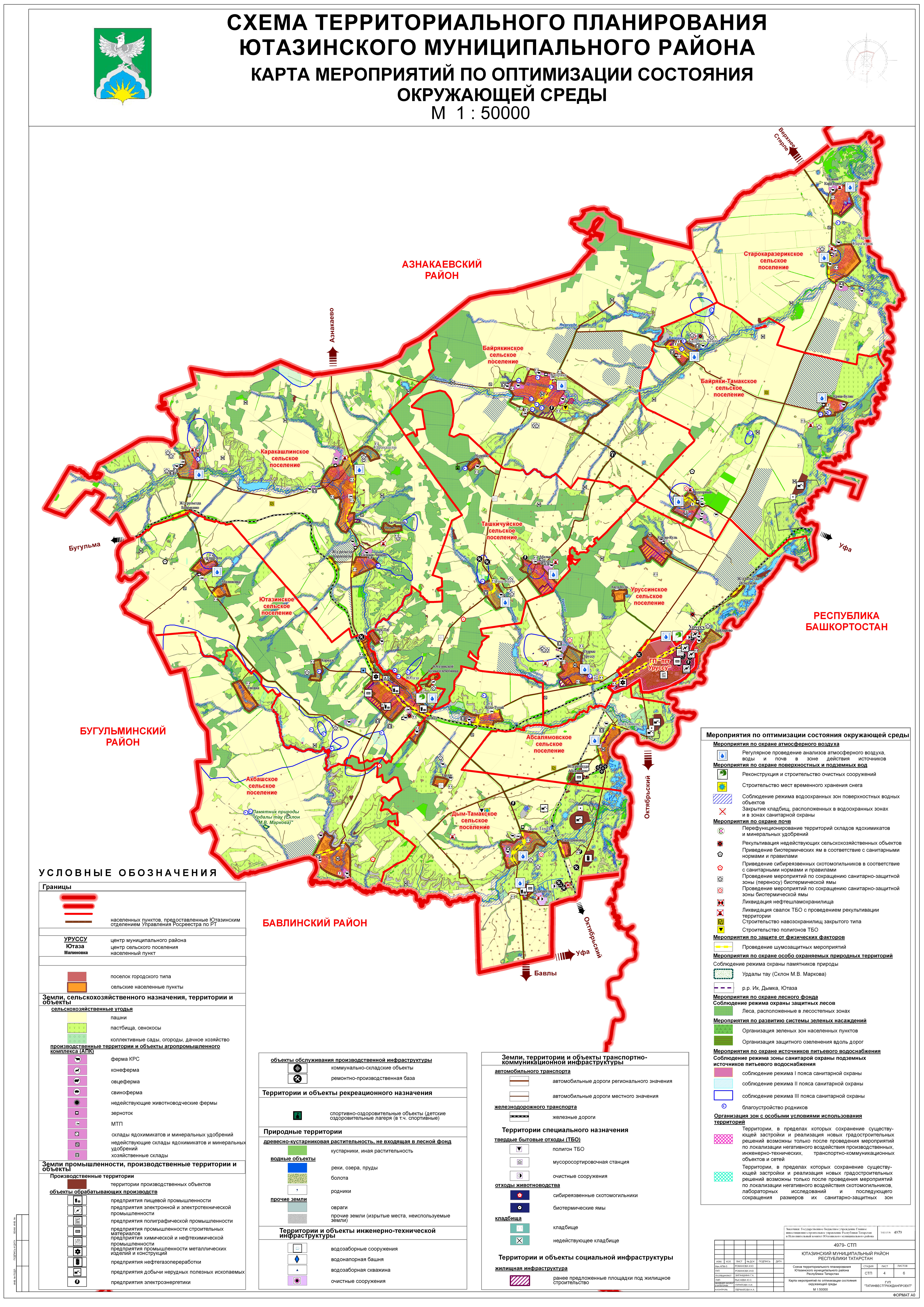 Схема территориального планирования татарстан