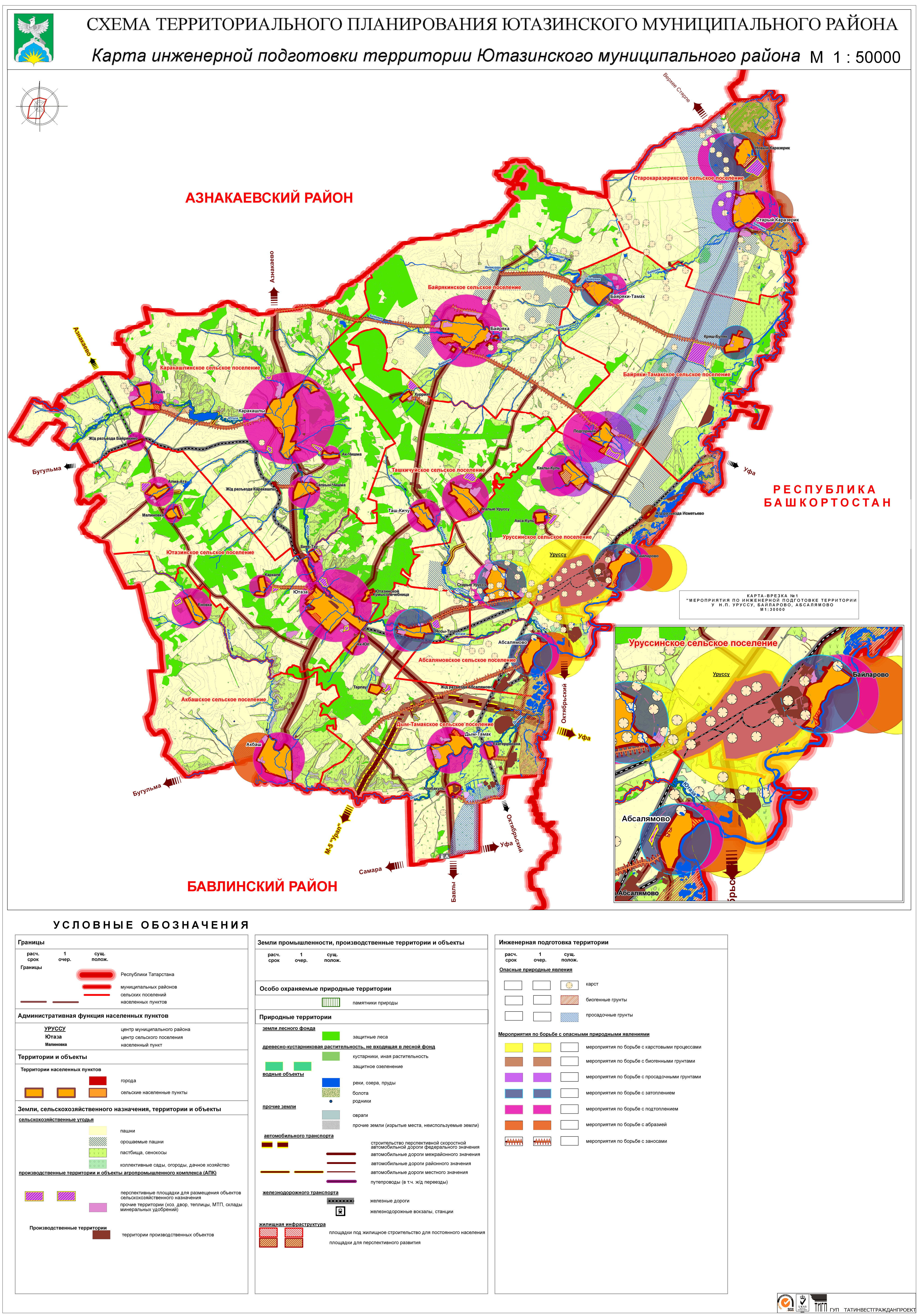 Схема территориального планирования татарстан