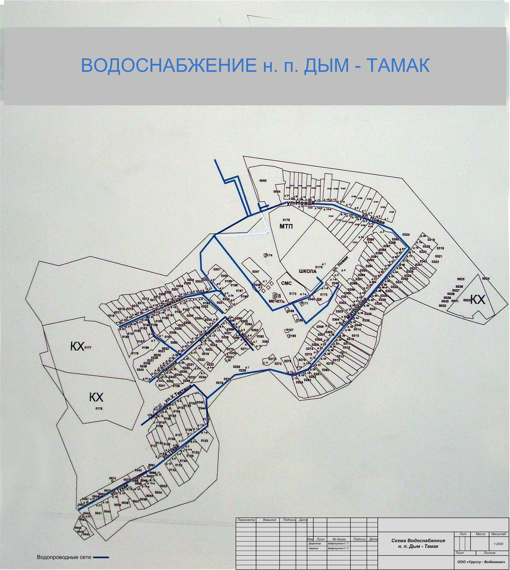 Открой карту села